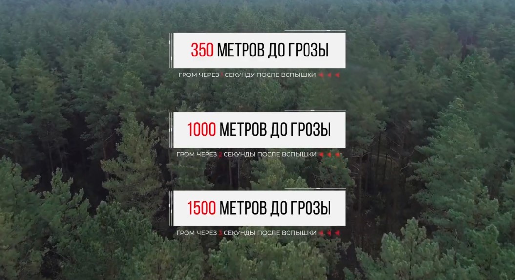 ВАЖНО! УГроза человеку