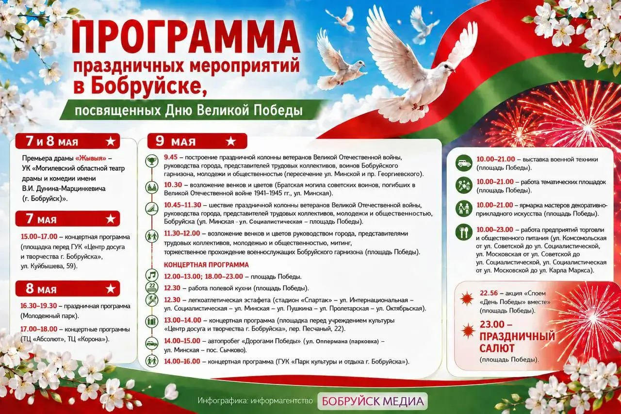 Радость Дня Победы. Какие мероприятия пройдут в Бобруйске к 9 Мая